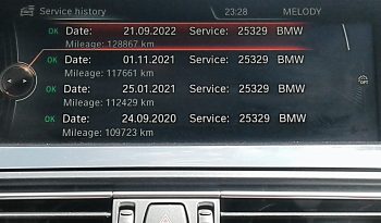
									MADE 2015 REGISTERED 2015 BMW 520i F10 2.0 (A) TURBO LCi full								